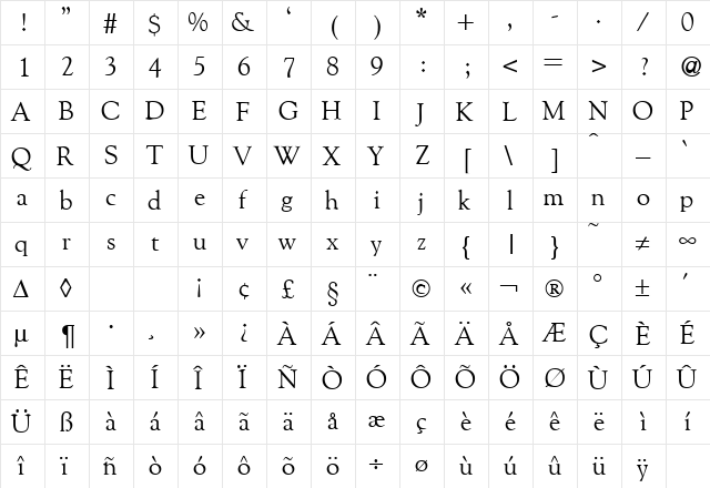 GoudyOldStyleTwo Regular  glyph index