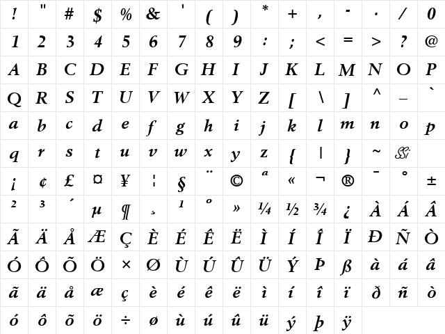 Cortex SSi Bold Italic  glyph index