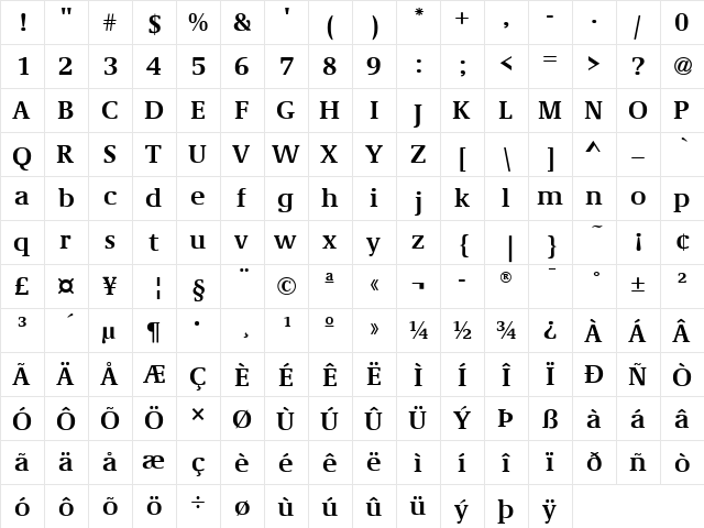 Demos LT Medium Bold  glyph index