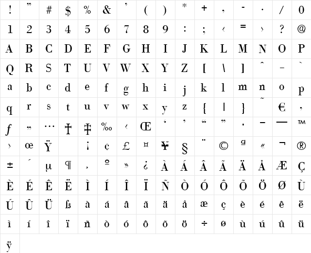 Bodoxi-Regular Regular  glyph index