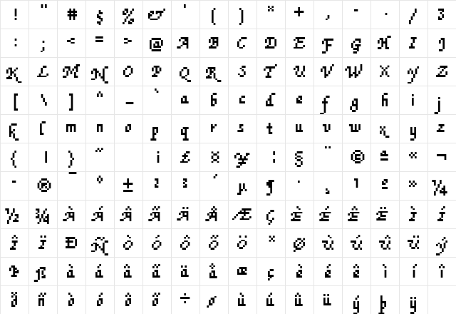 DTCRoughM70 Regular  glyph index