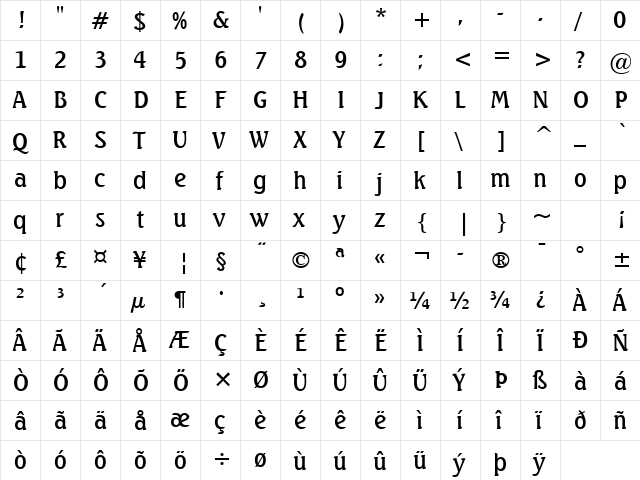 Beach Normal  glyph index