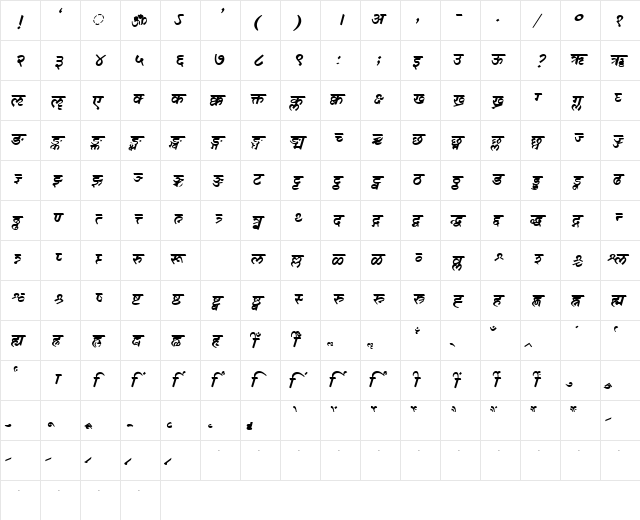SD-TTSurekh BoldItalic  glyph index