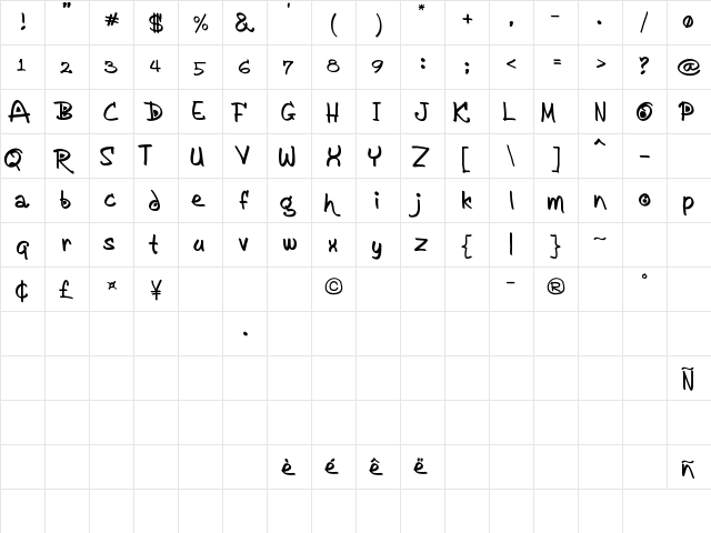 AykaPoTz Regular  glyph index