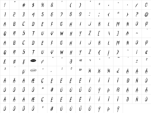 Horroroid Italic Italic  glyph index