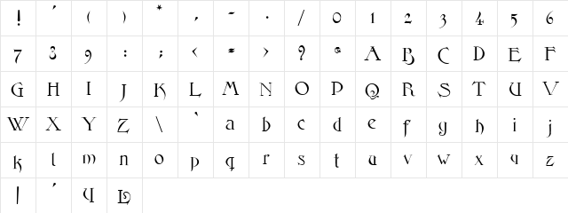 Elphinstone Regular  glyph index