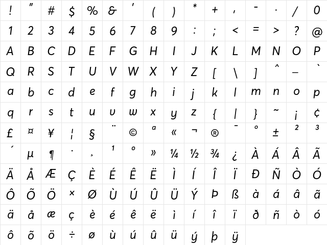 Averta Regular Italic  glyph index