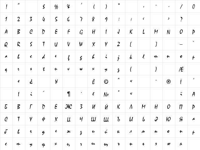 font351 Normal  glyph index