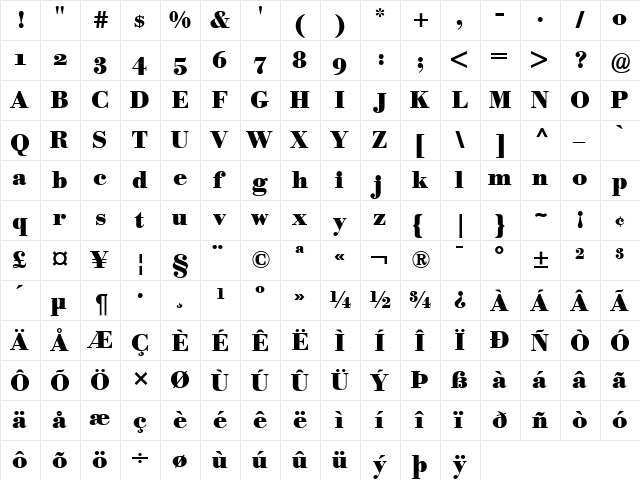 Bodoni BE Regular  glyph index
