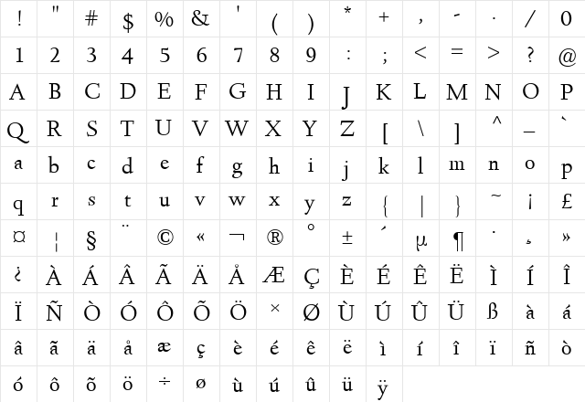 Deepdene BQ Regular  glyph index