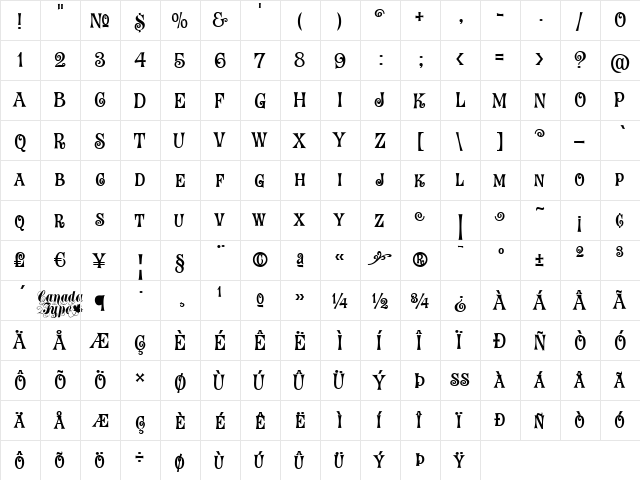 Fantini SC Regular  glyph index