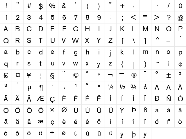 VolvoSans Regular  glyph index