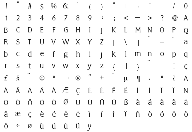 FlagLightDB Normal  glyph index