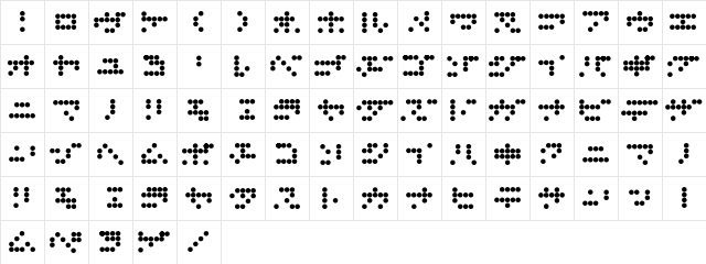 Dotplain Regular  glyph index