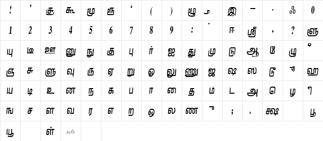 Nirmala Regular  glyph index