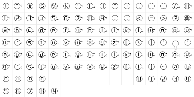Molecular Normal  glyph index