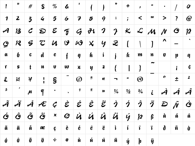 Stentor Becker Regular  glyph index