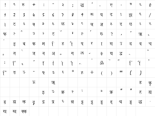 Ajay Normal Regular  glyph index