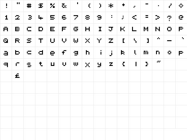 FiveByFive Regular  glyph index
