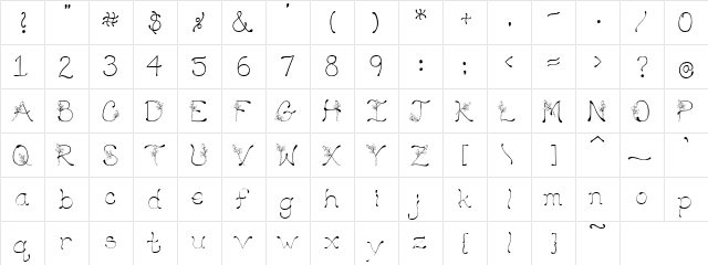 PC Just Rosie Regular  glyph index