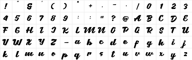 Brotha Script Regular  glyph index