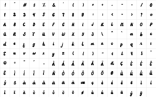 Vintage Rumble Regular  glyph index