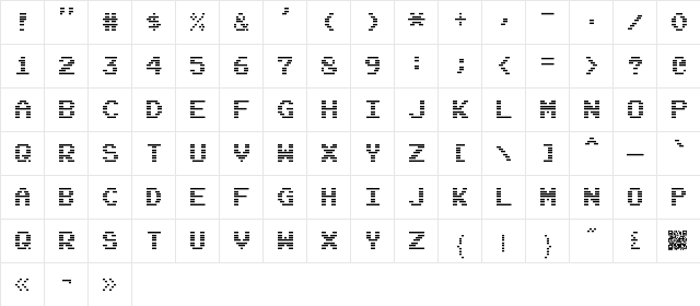 Highscore Hero Regular  glyph index