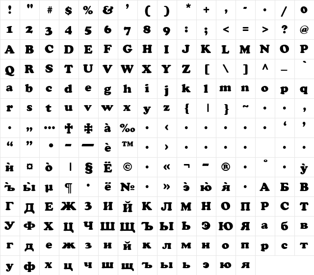 CopperCyr Bold  glyph index