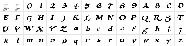 Gabriel reg. Italic Demo Italic  glyph index