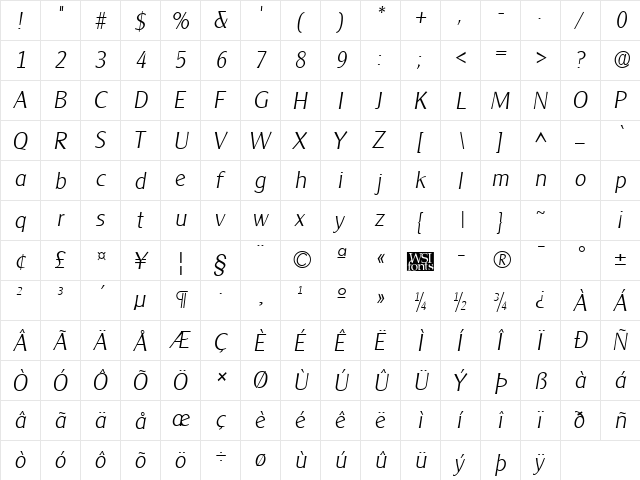 ClearlyGothicLight Italic  glyph index