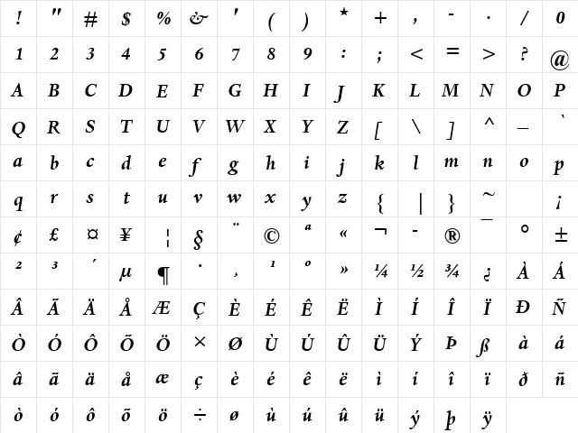 Dante MT Bold Italic  glyph index