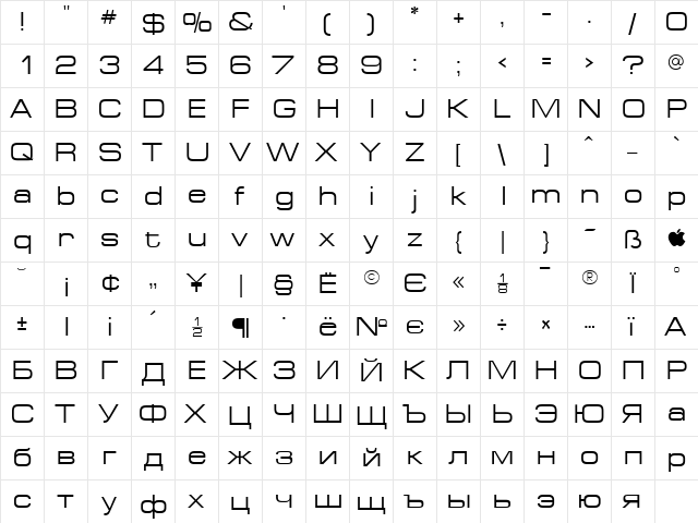 ft91 Normal  glyph index