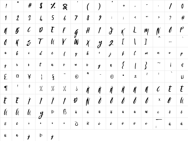 Sandy Regular  glyph index