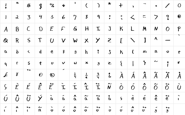 Hipchick Regular  glyph index