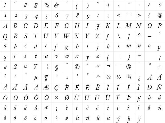 JansonOSSSK Italic  glyph index