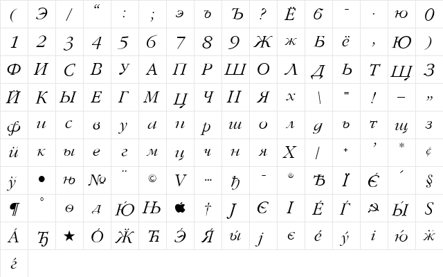 GaramondFLFCyrillic Regular  glyph index