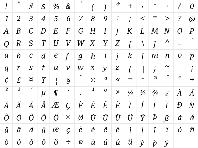 Adamant BG Italic  glyph index