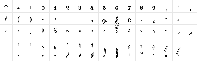 Power Tab Regular  glyph index