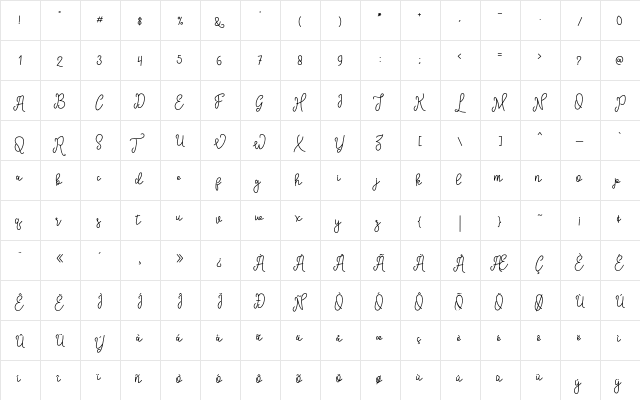 Sinyak Script Regular  glyph index