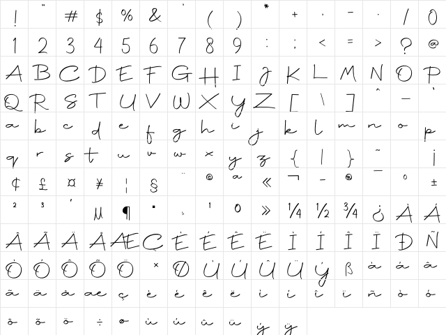 Wonderland Regular  glyph index