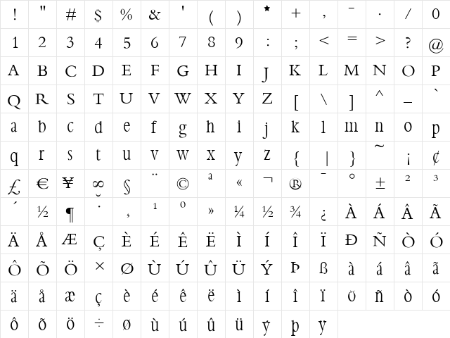 Steepimbo Regular  glyph index