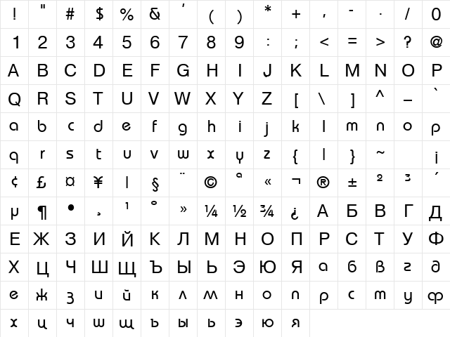 Bahamas Pragmatica Regular  glyph index