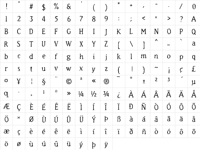 Murphy33 Thin  glyph index