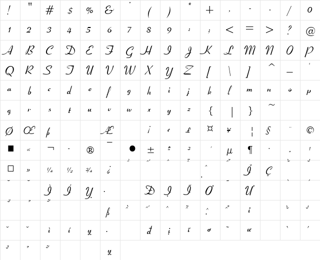VNI-Coronet Bold-Italic  glyph index
