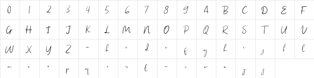 Sweet Yell Yell  glyph index