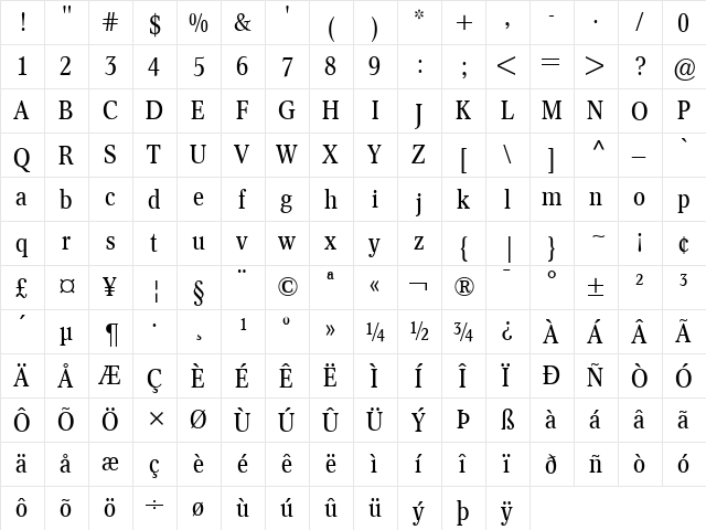 Concorde Nova Regular  glyph index