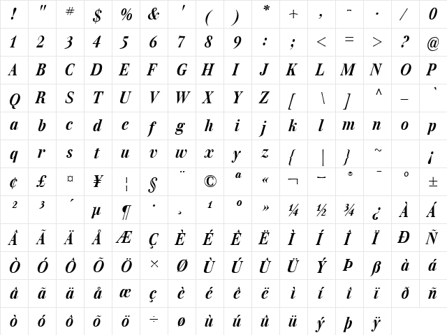 Walburn BoldItalic  glyph index
