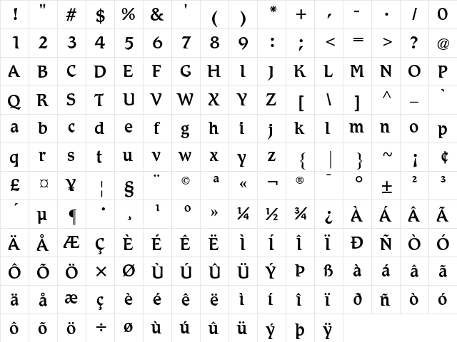 ATRomic Regular  glyph index