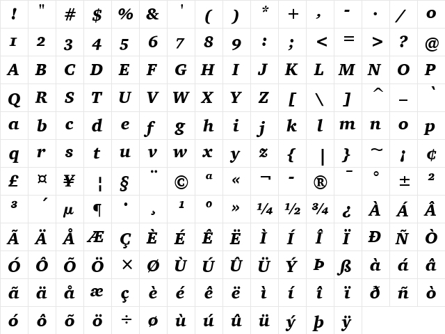 Charter ITC Black Italic  glyph index