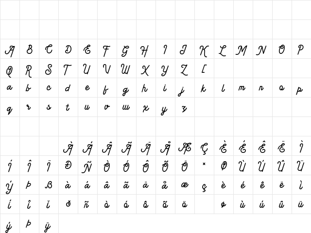 American Lemon Regular  glyph index